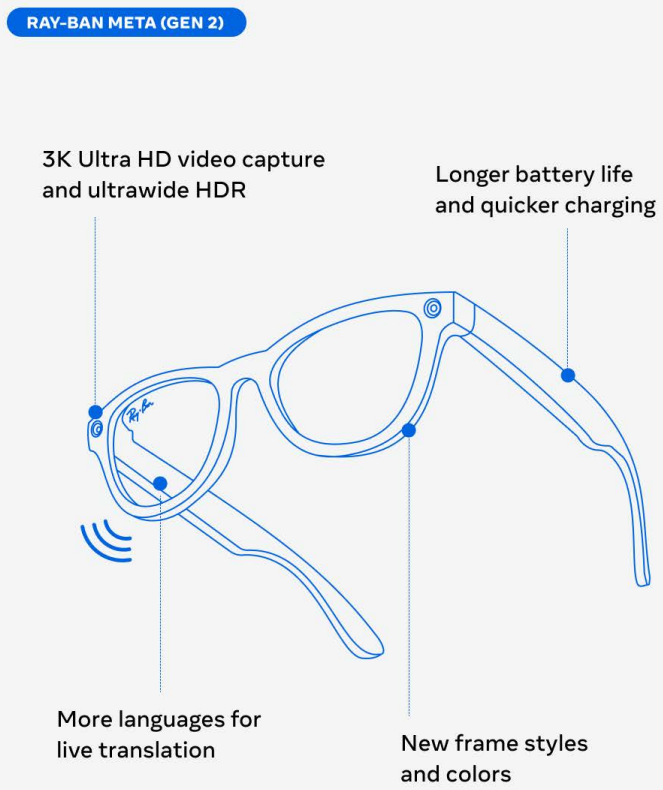 _56d2a_meta ray-ban 03.png _56d2a_meta ray-ban 03.png